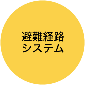 避難経路