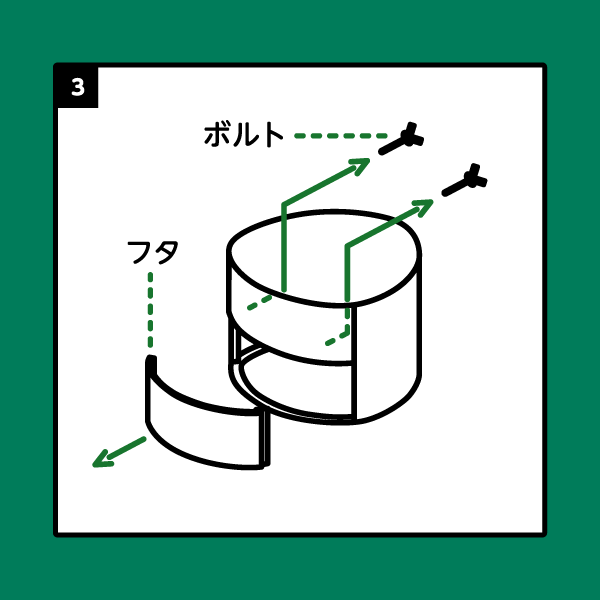かまどスツール組み立て手順3