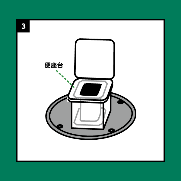 マンホールトイレ組み立て手順3
