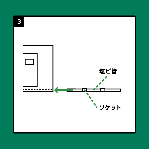 防災シェルター組み立て手順3