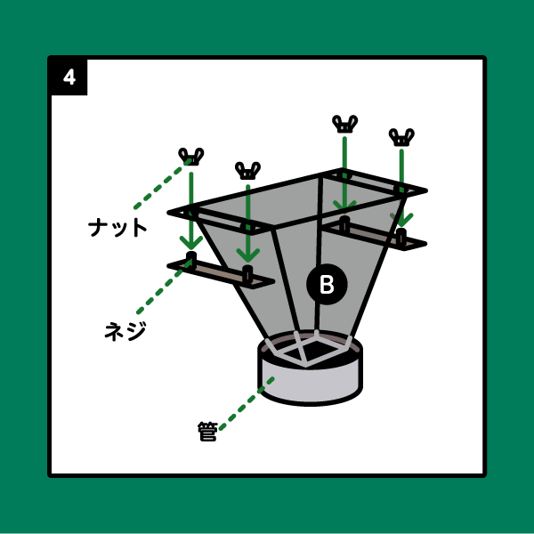 トイレスツール組み立て手順4