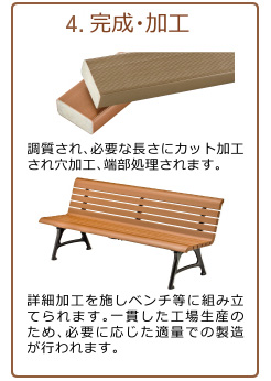 完成・加工
