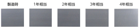 優れた対候性